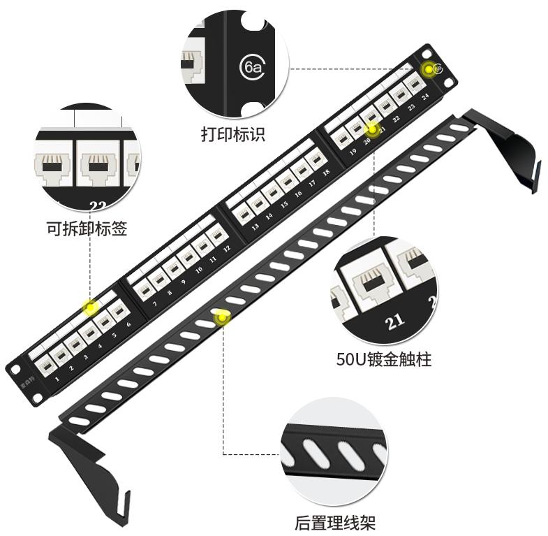 MC2805-624(六類網(wǎng)絡(luò)款24口)細(xì)節(jié)展示50u鍍金，可拆卸標(biāo)簽等