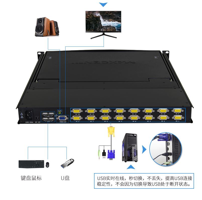 kvm鍵盤按鍵沒作用，觸摸板沒效果？