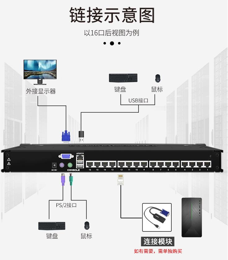 AEC1716高清寬屏16口網(wǎng)口KVM切換器，麥森特（MAXCENT）kvm切換器 17.3英寸16口網(wǎng)口遠(yuǎn)程IP 1920*1080P高清寬屏。連接示意圖